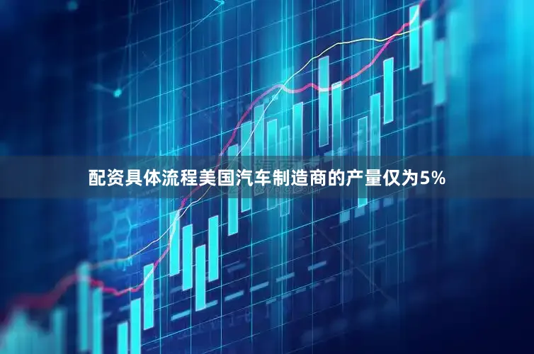 配资具体流程美国汽车制造商的产量仅为5%