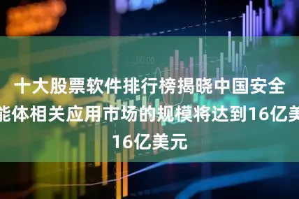 十大股票软件排行榜揭晓中国安全智能体相关应用市场的规模将达到16亿美元