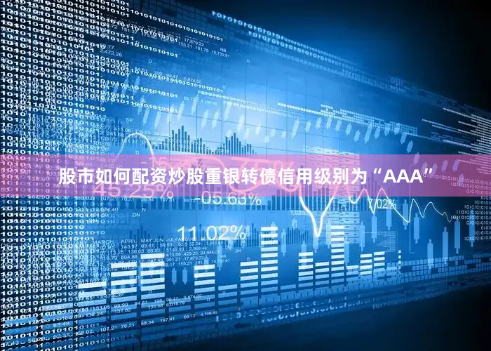 股市如何配资炒股重银转债信用级别为“AAA”